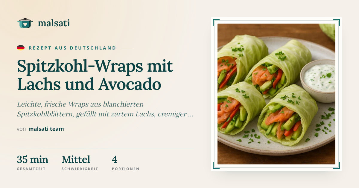 Spitzkohl-Wraps mit Lachs und Avocado – Rezept aus Deutschland | malsati